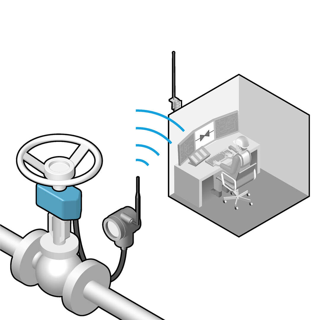 Valve position indicator industrial wireless configuration