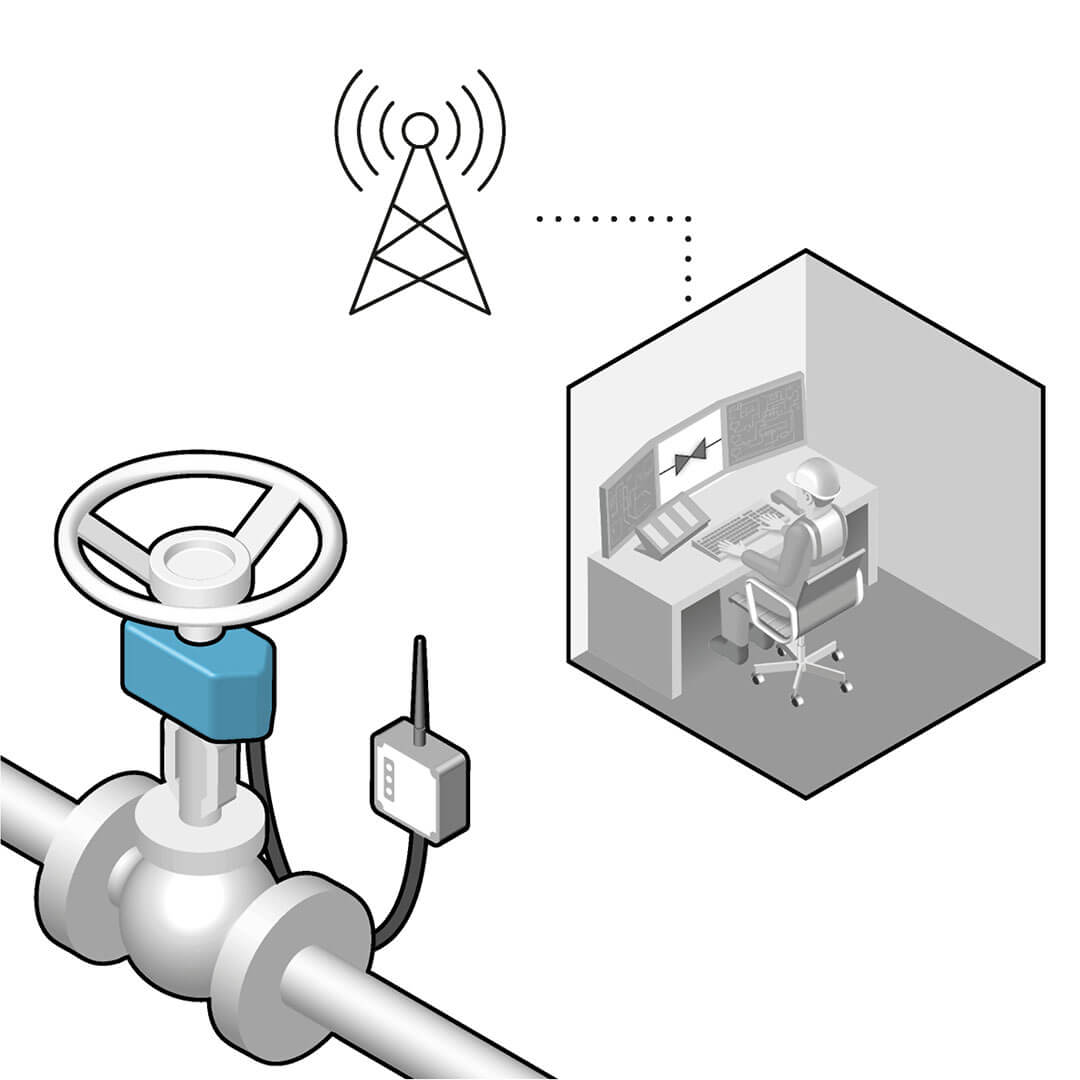 Valve position indicator mobile internet configuration